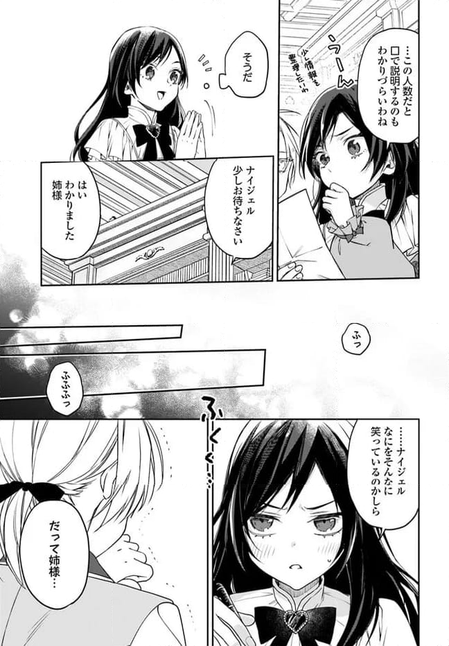 わたくしのことが大嫌いな義弟が護衛騎士になりました 第1.4話 - Page 6