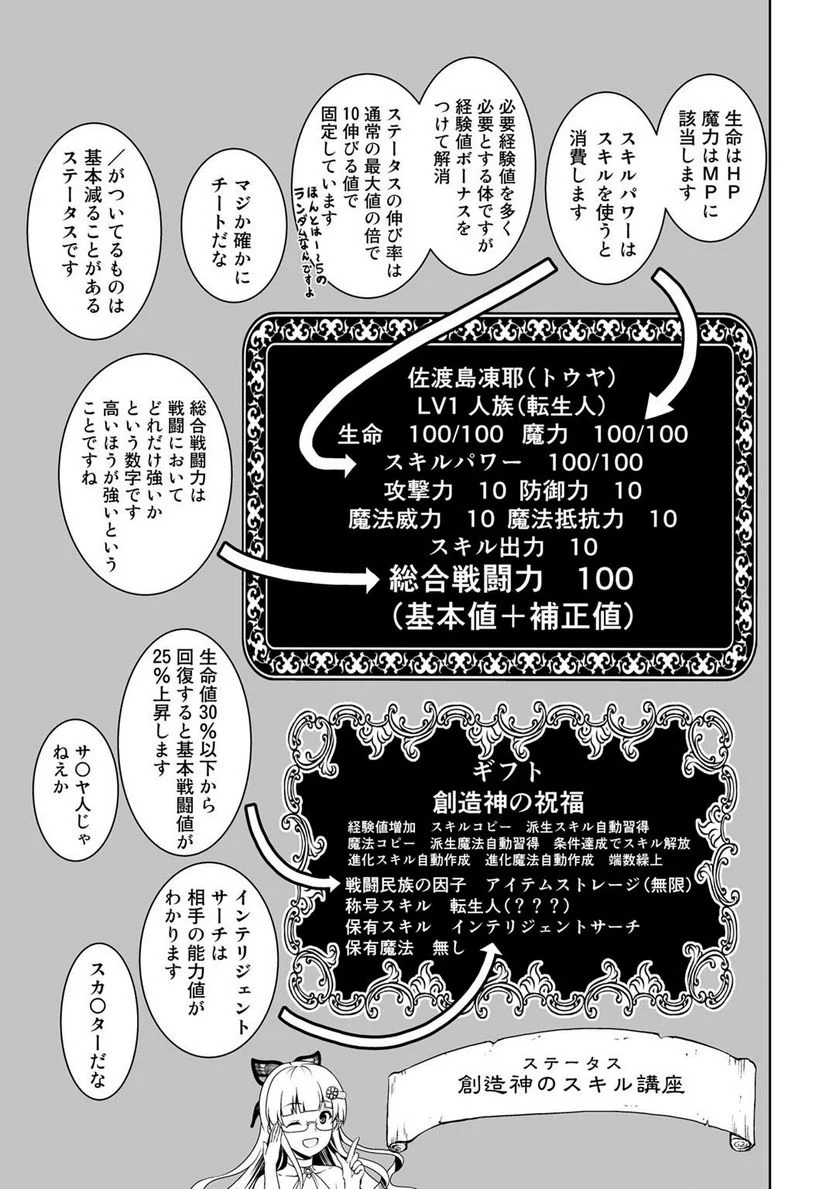 神の手違いで死んだらチートガン積みで異世界に放り込まれました 第1話 - Page 17