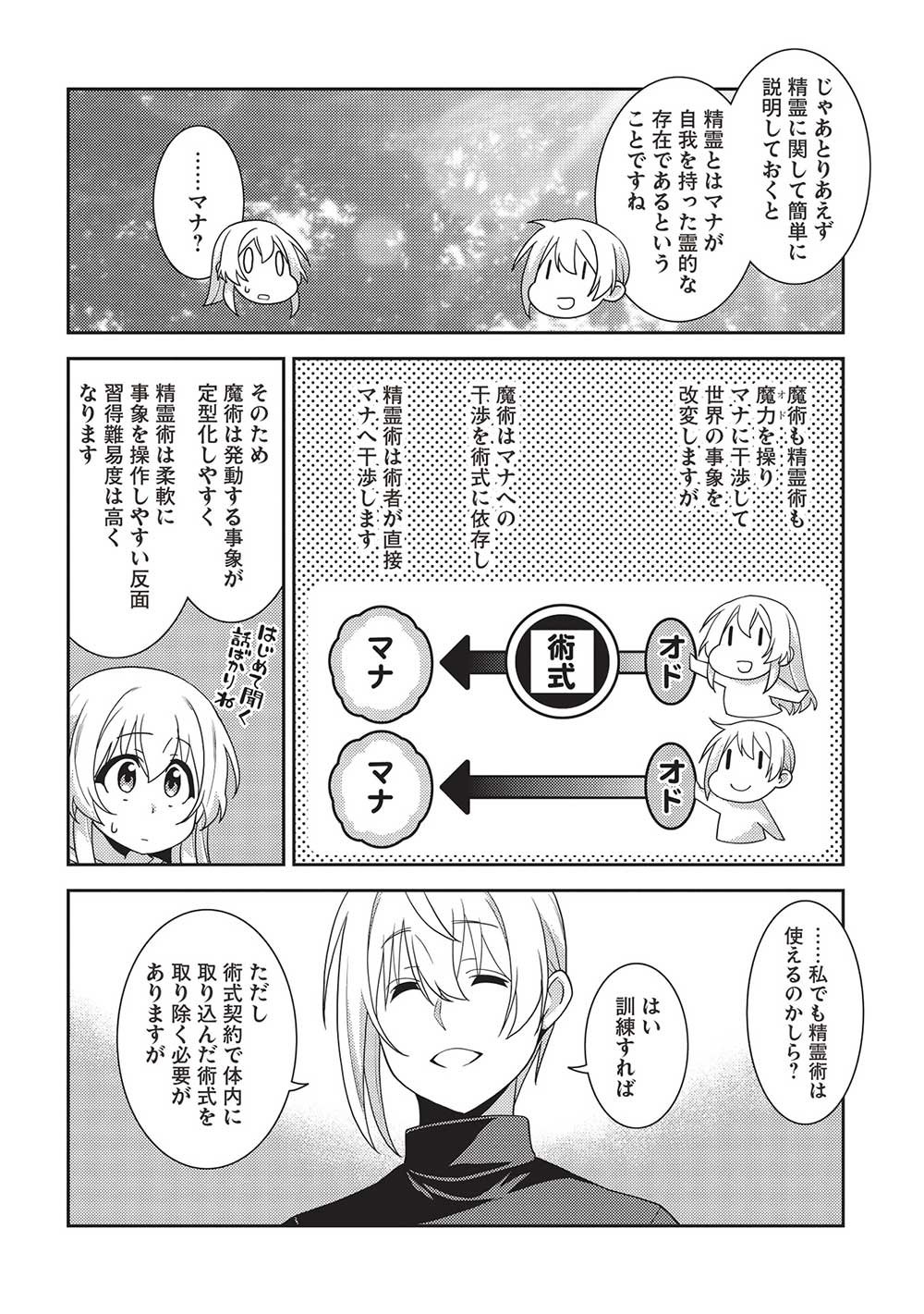 精霊幻想記 ～こんな世界で出会えた君に～ (みなづきふたご) 第52話 - Page 20