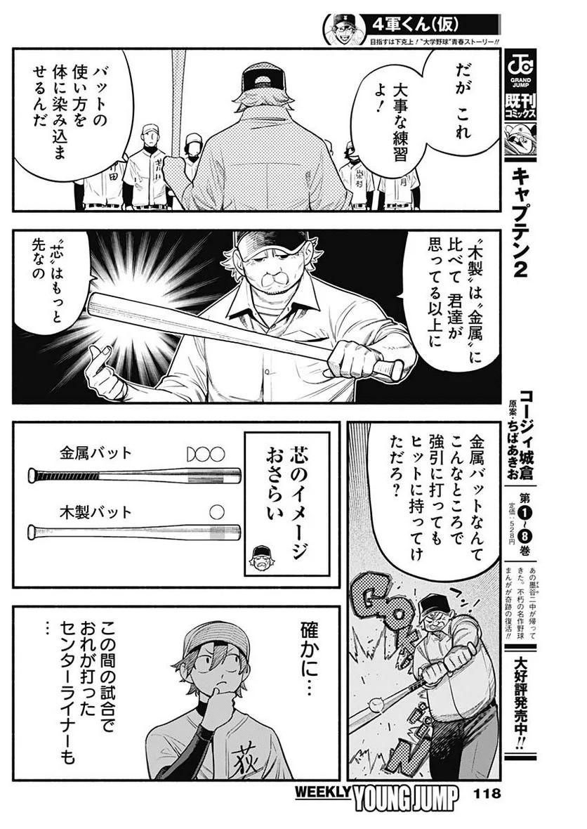 ４軍くん（仮） 第31話 - Page 6