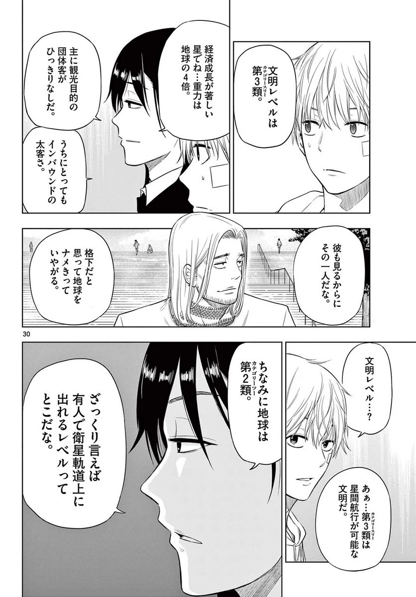 COSMOS - 第2.2話 - Page 4