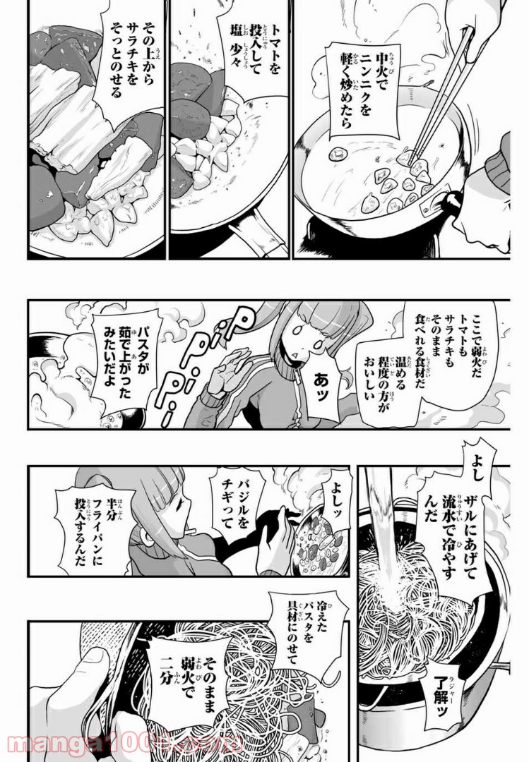 超時空減量ブタ＆ゴリラ 第5話 - Page 12