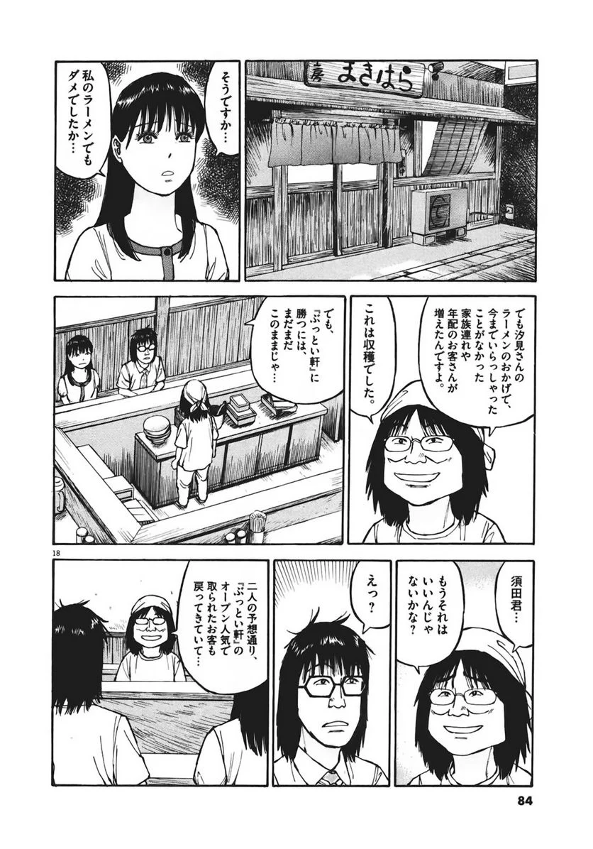 らーめん再遊記 - 第6話 - Page 83