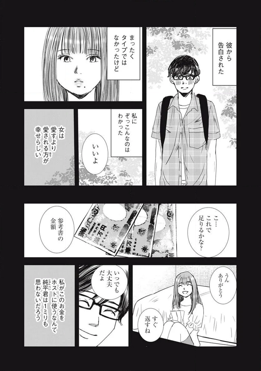 井口純平は今日もやれない 第29話 - Page 7