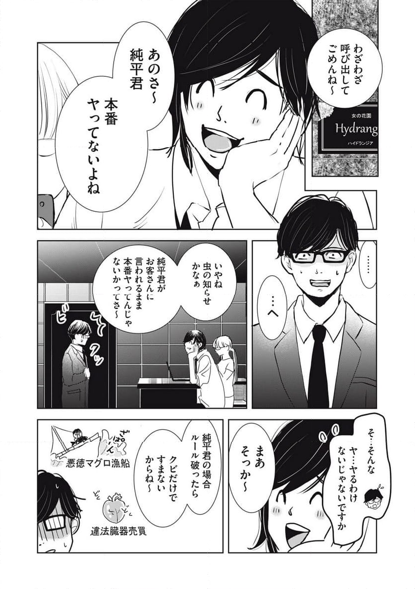 井口純平は今日もやれない 第7話 - Page 5