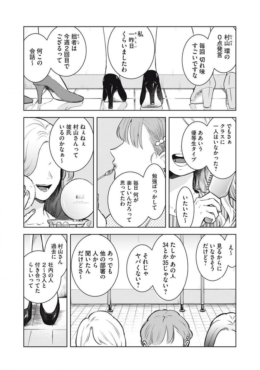 井口純平は今日もやれない 第20話 - Page 6