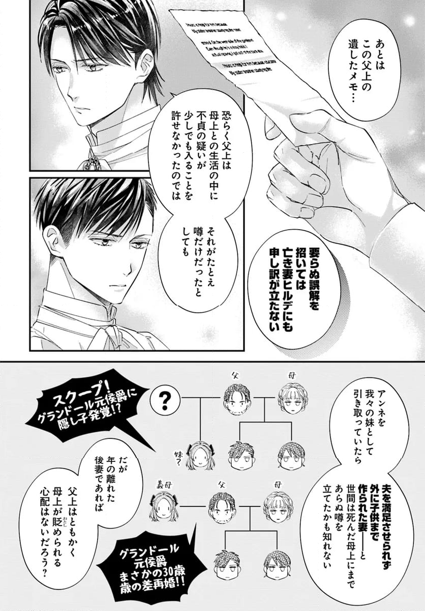 未亡人アンネの閨の手ほどき 第12.4話 - Page 7