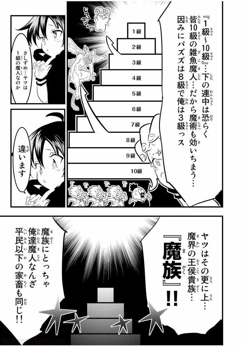 転生したら第七王子だったので、気ままに魔術を極めます - 第29話 - Page 15