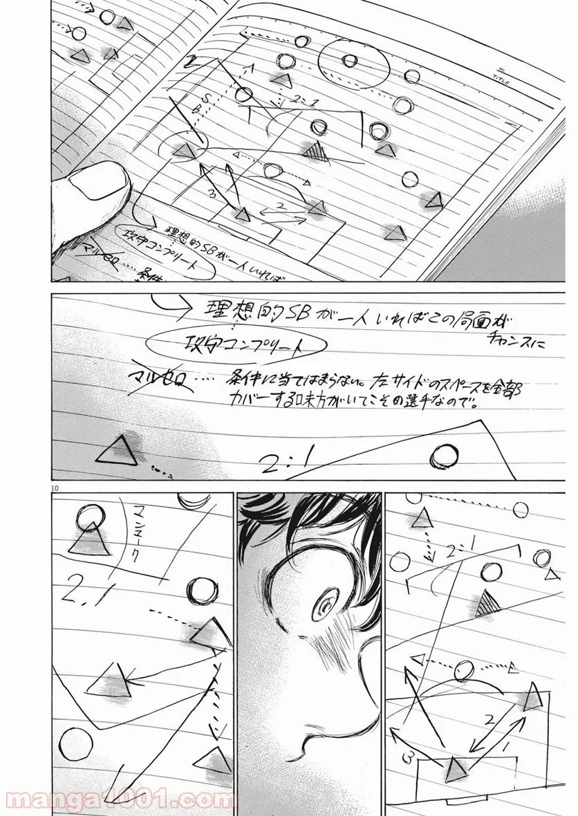 アオアシ - 第145話 - Page 8