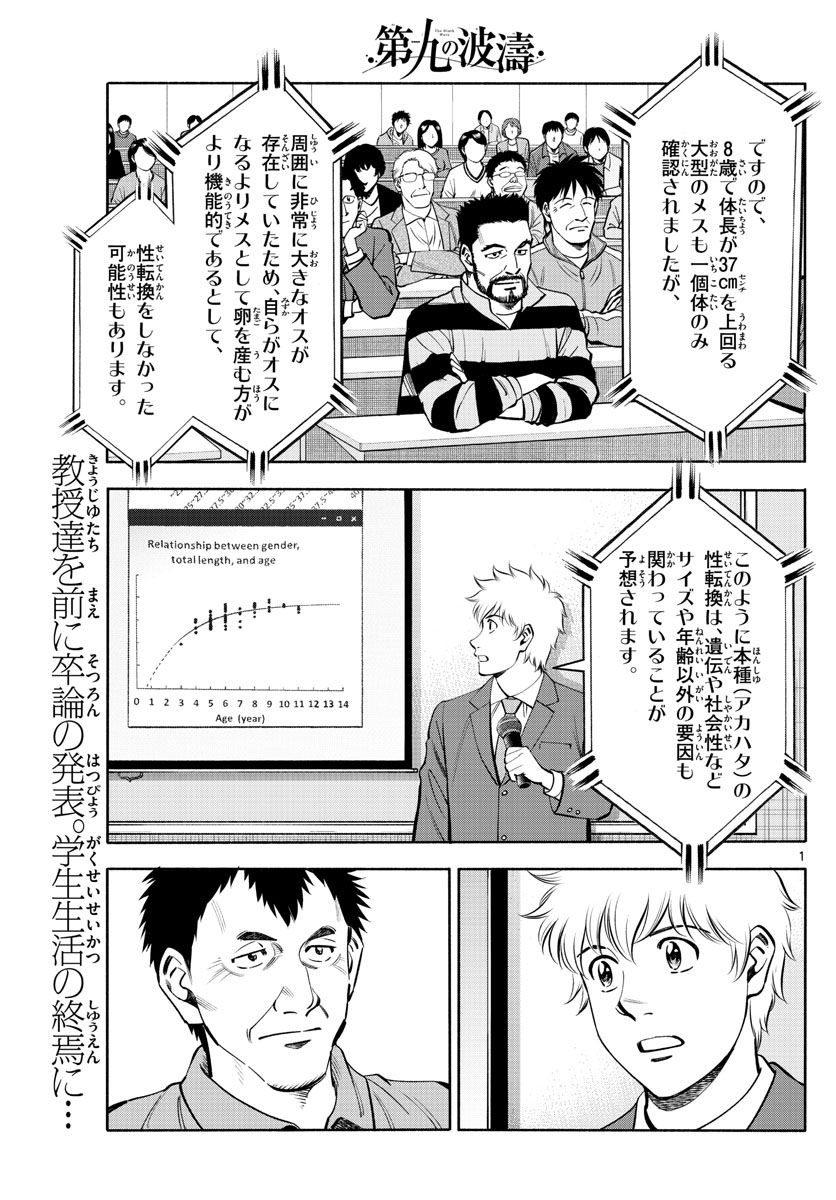 第九の波濤 - 第235話 - Page 1