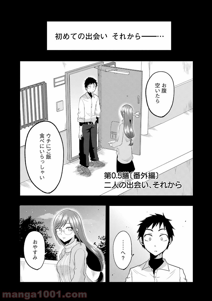 八雲さんは餌づけがしたい。 第14.5話 - Page 1