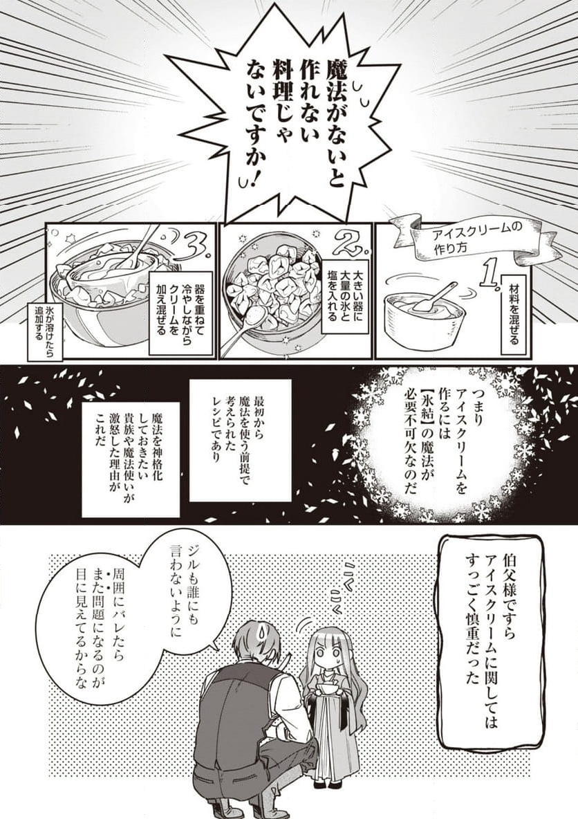 ウィッチ・ハンド・クラフト ～追放された王女ですが雑貨屋さん始めました～ 第4.5話 - Page 6