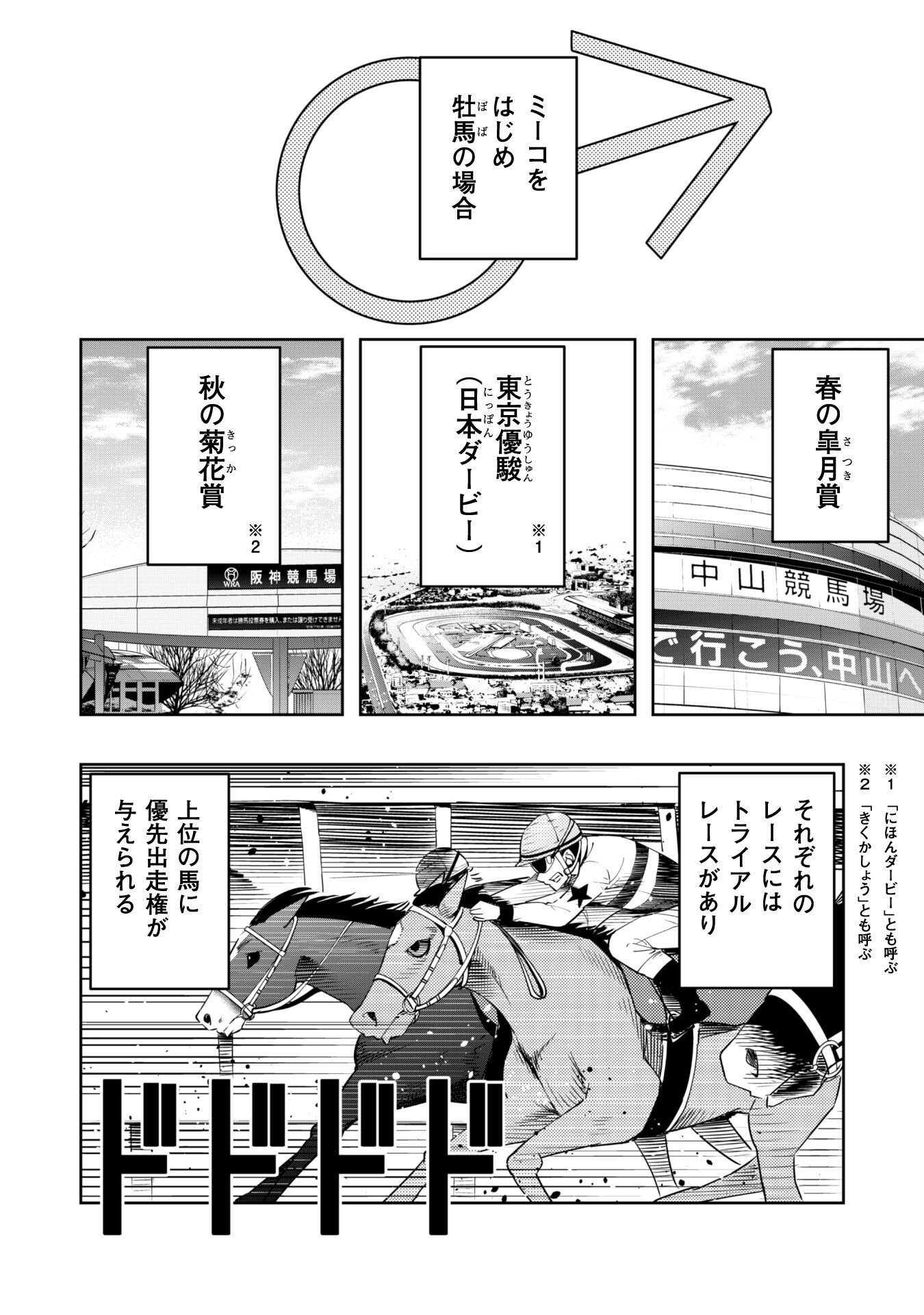 転生競走馬 H–MAN エッチマン 第26.5話 - Page 3