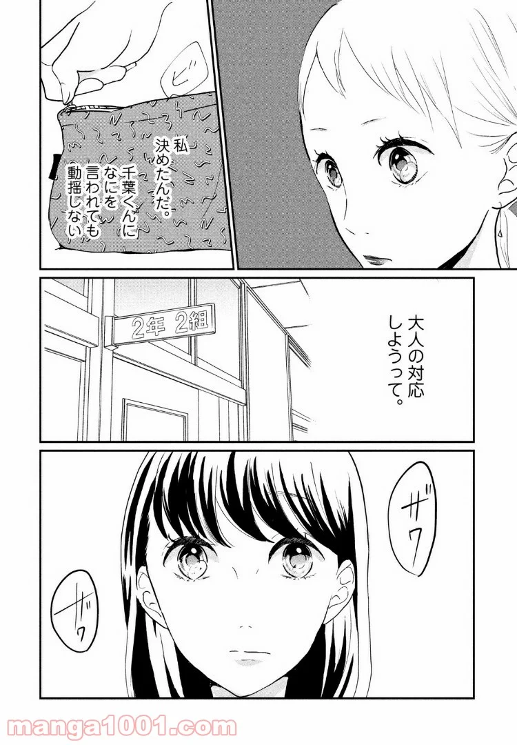 私の町の千葉くんは。 第12話 - Page 8