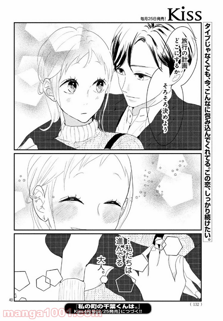 私の町の千葉くんは。 第22.2話 - Page 20