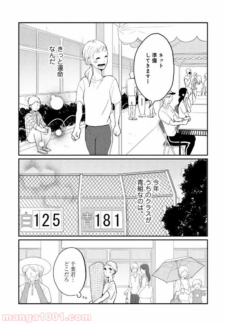 私の町の千葉くんは。 第7話 - Page 25