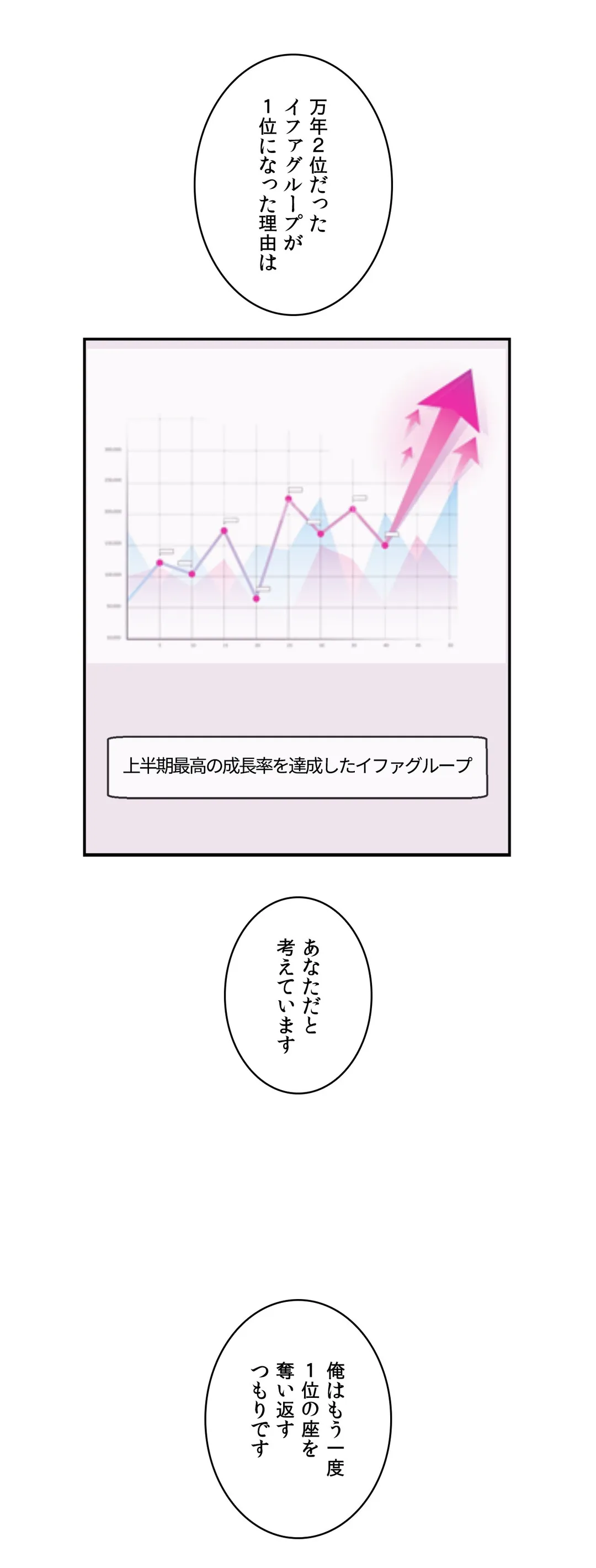 ランジェリー事業部 第4話 - Page 6