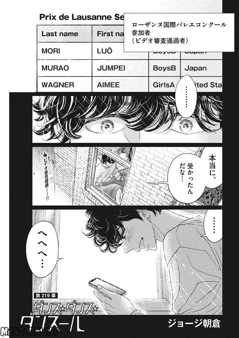 ダンス・ダンス・ダンスール - 第219話 - Page 1