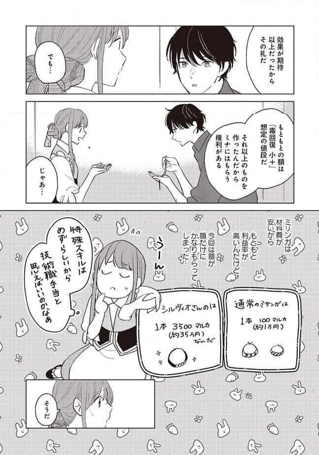 冒険者の服、作ります！ ～異世界ではじめるデザイナー生活～ 第19.2話 - Page 6