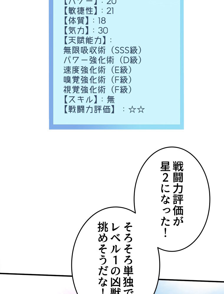 ワールドキリング：SSS級能力を覚醒せよ！ 第5話 - Page 42