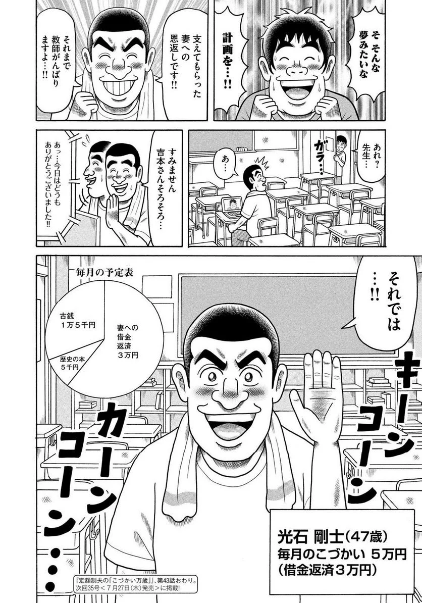 定額制夫の「こづかい万歳」 ～月額2万千円の金欠ライフ～ 第43話 - Page 20