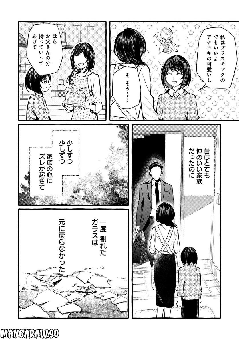 先輩、美味しいですか？ 第13話 - Page 2