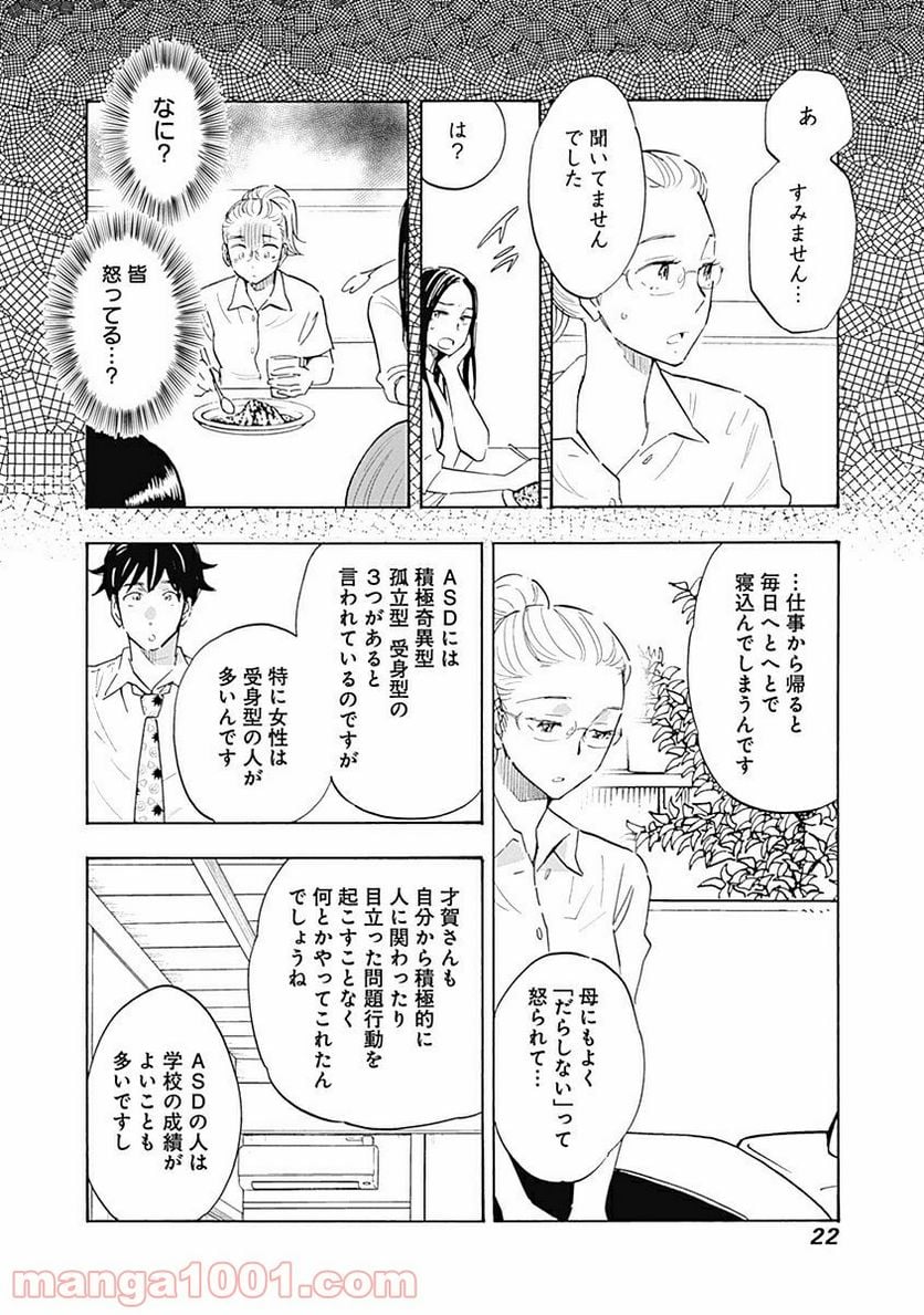 Shrink〜精神科医ヨワイ〜 第6話 - Page 20