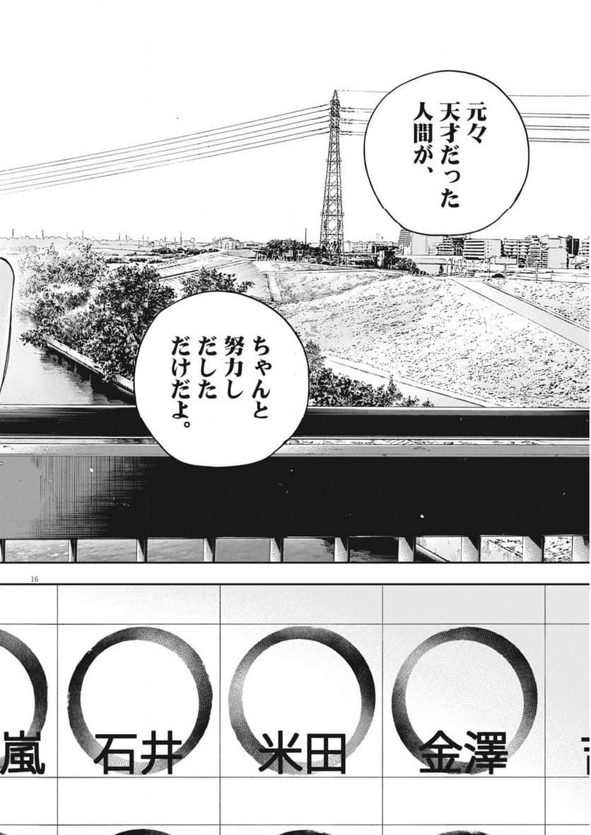 夢無し先生の進路指導 - 第31話 - Page 52