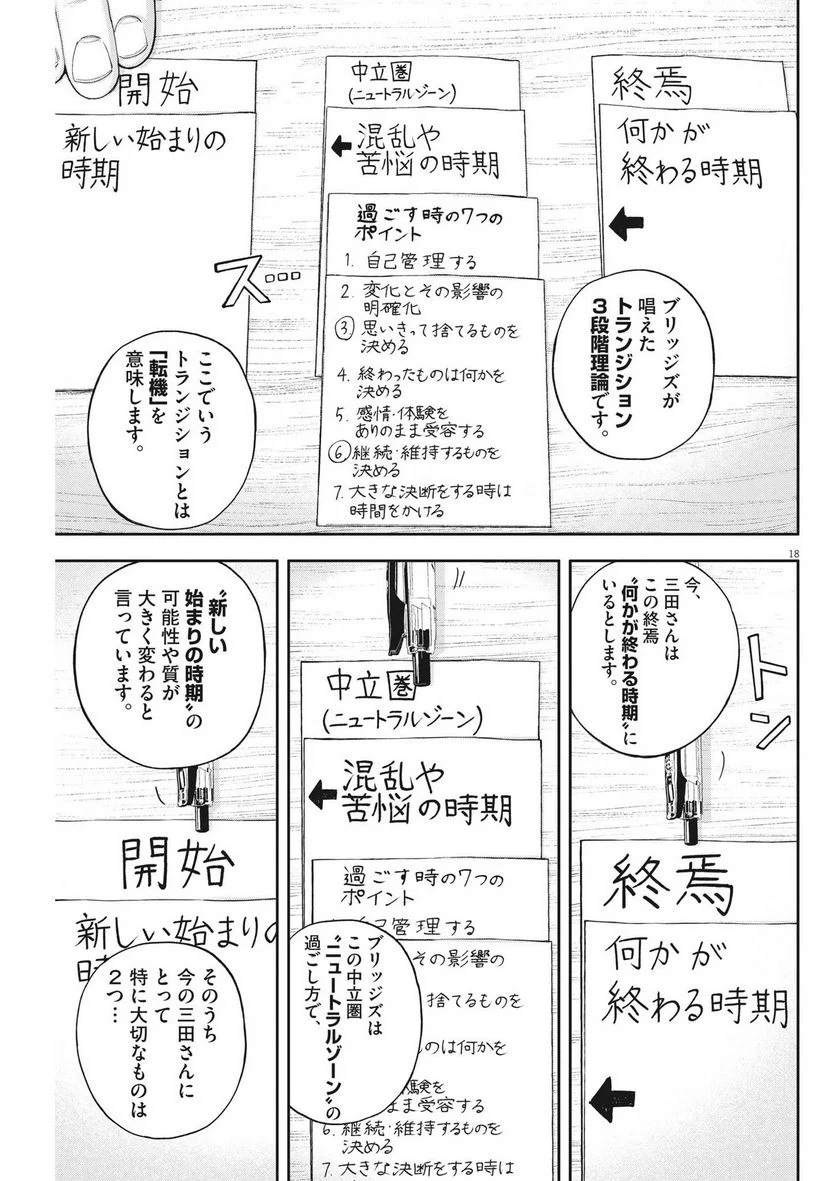 夢無し先生の進路指導 - 第2話 - Page 18