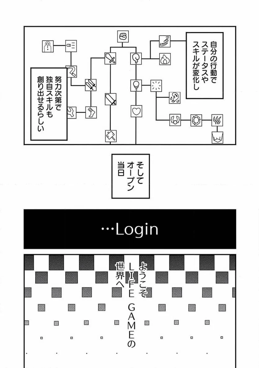 採取はゲームの基本です‼ ～採取道具でだって戦えます 第1話 - Page 7