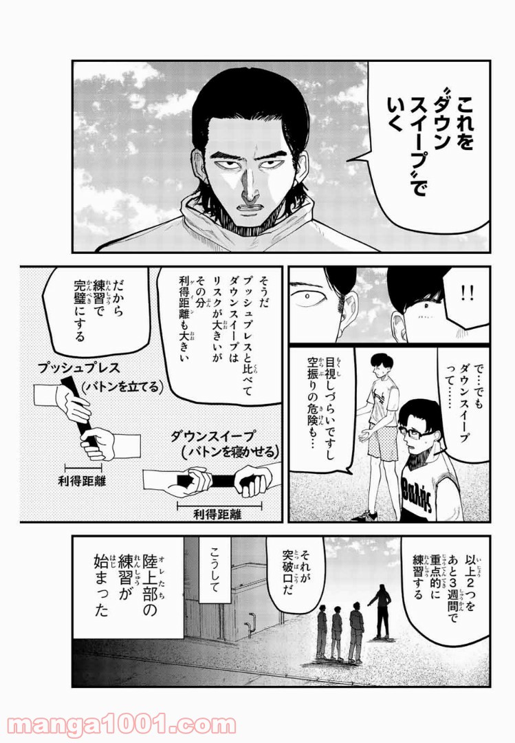 ひゃくえむ。 第21話 - Page 3