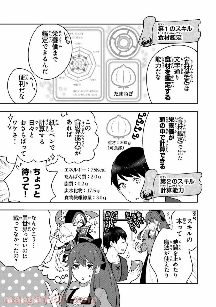 異世界健康食堂 ～アラサー栄養士のセカンドライフ～ - 第3話 - Page 5