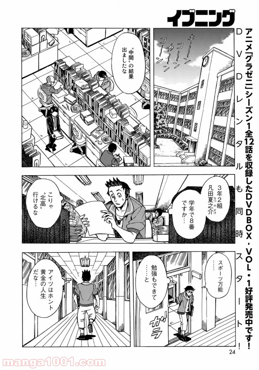 グラゼニ 夏之介の青春 第1話 - Page 22