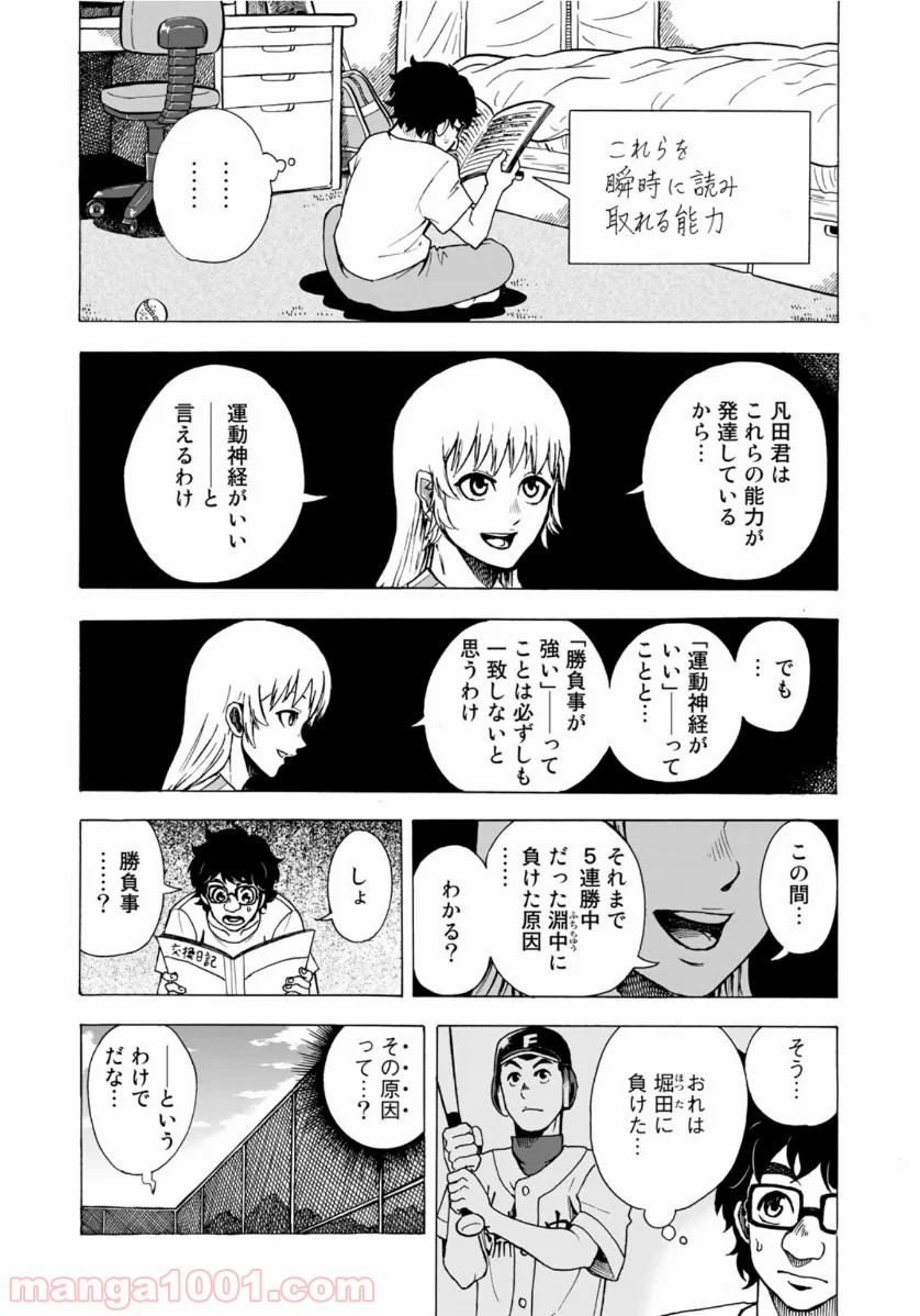 グラゼニ 夏之介の青春 第2話 - Page 10