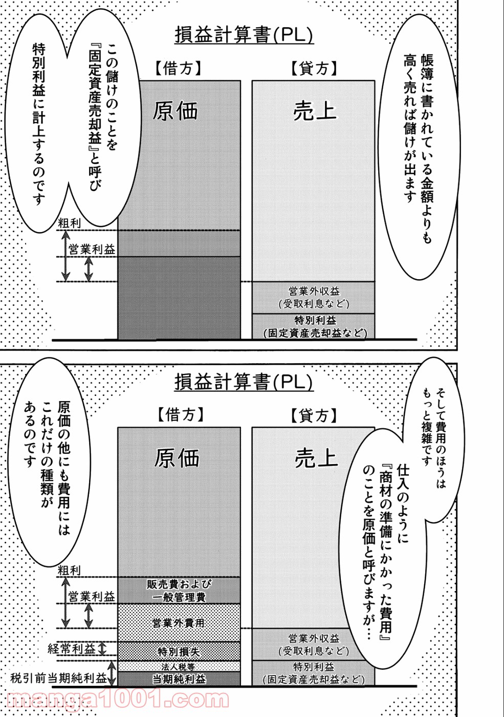 女騎士、経理になる 第42話 - Page 7