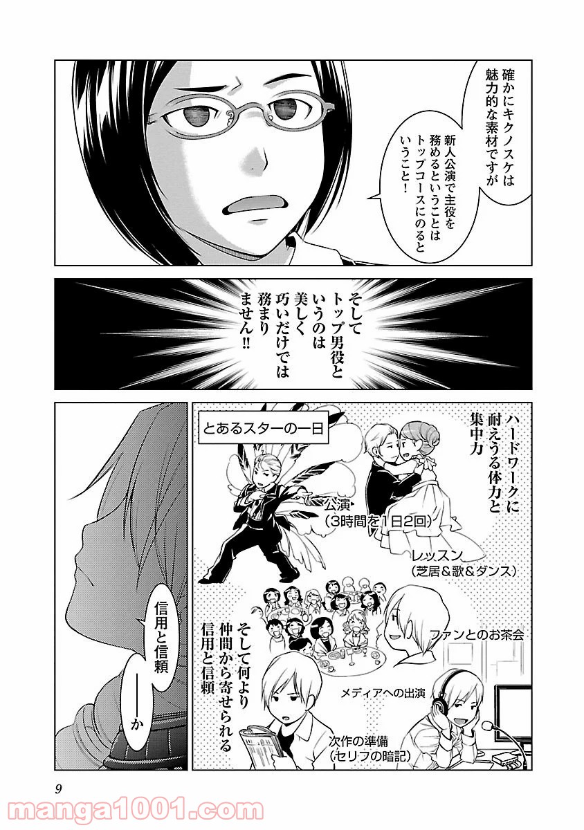 オヤマ！キクノスケさん - 第7話 - Page 5