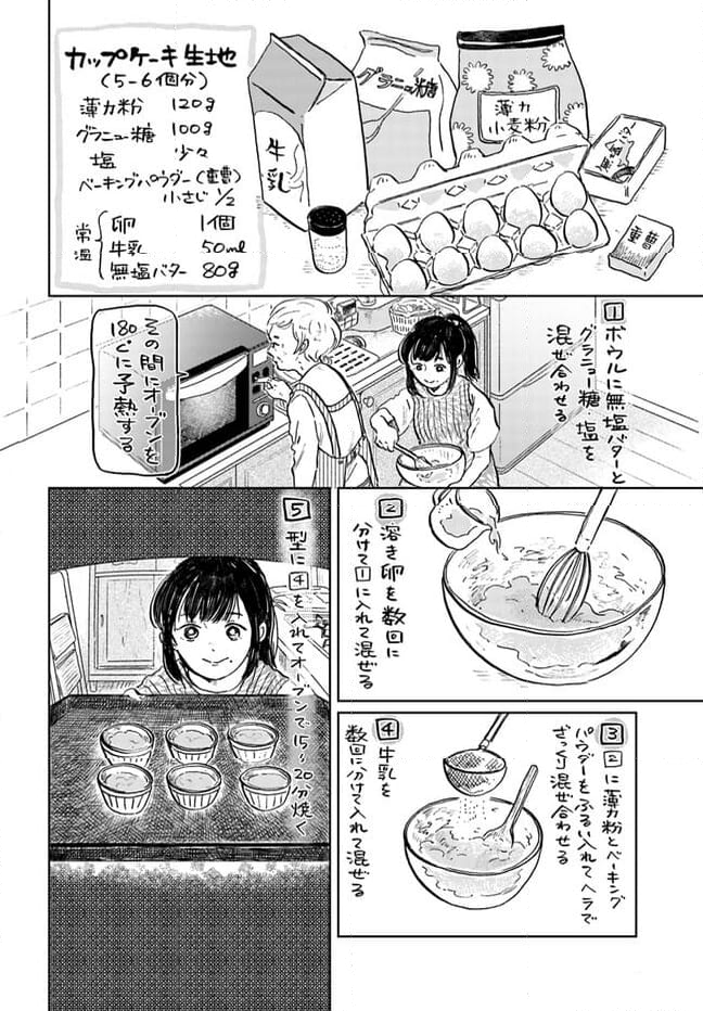 お茶の間スイーツガーデン 第2.2話 - Page 2