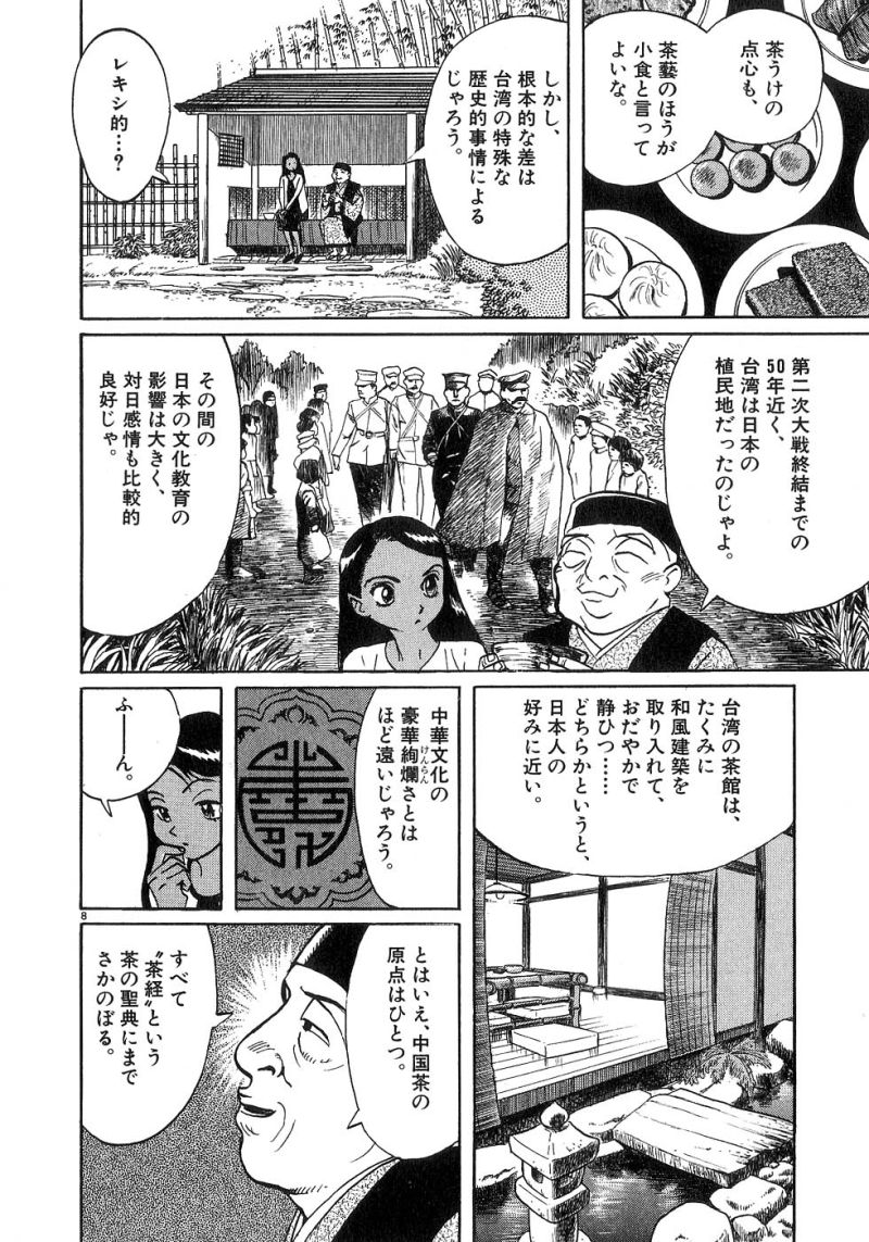 ギャラリーフェイク 第21.12話 - Page 8