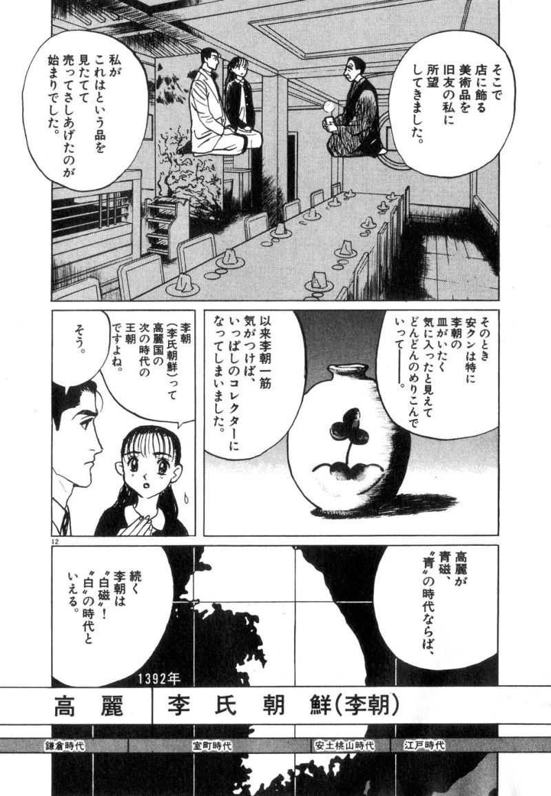 ギャラリーフェイク 第14.4話 - Page 12