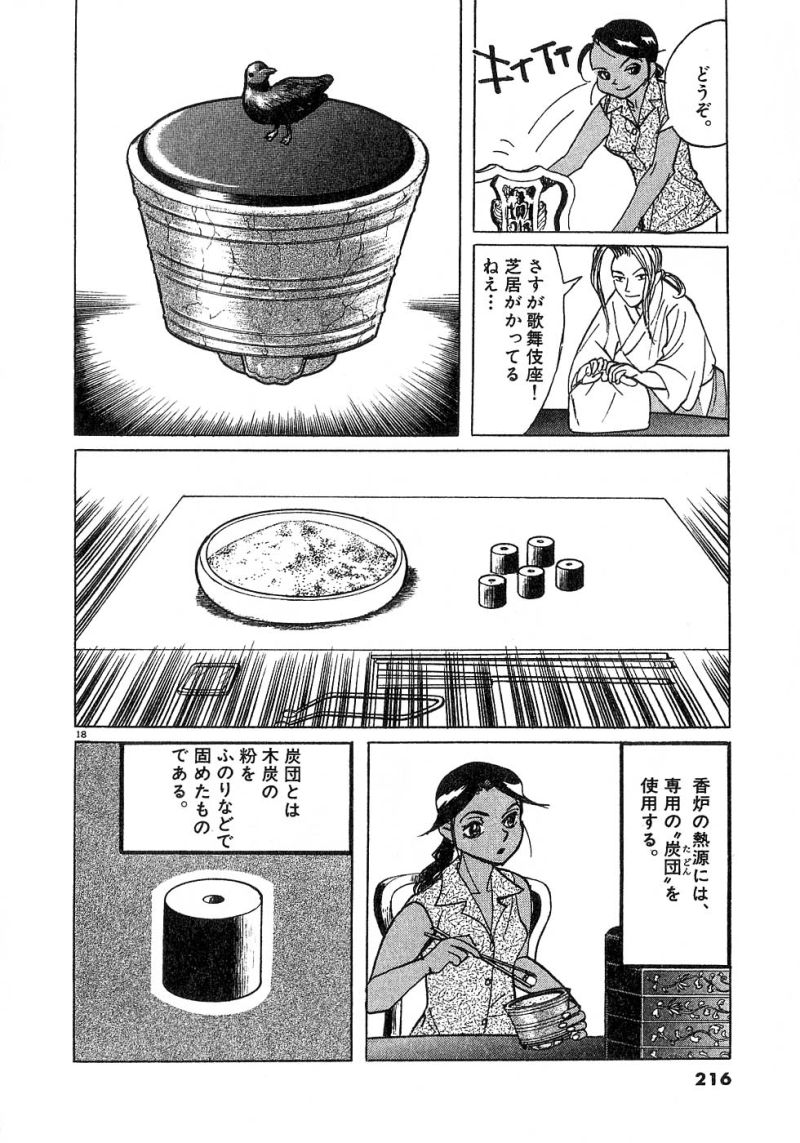 ギャラリーフェイク 第24.82話 - Page 18