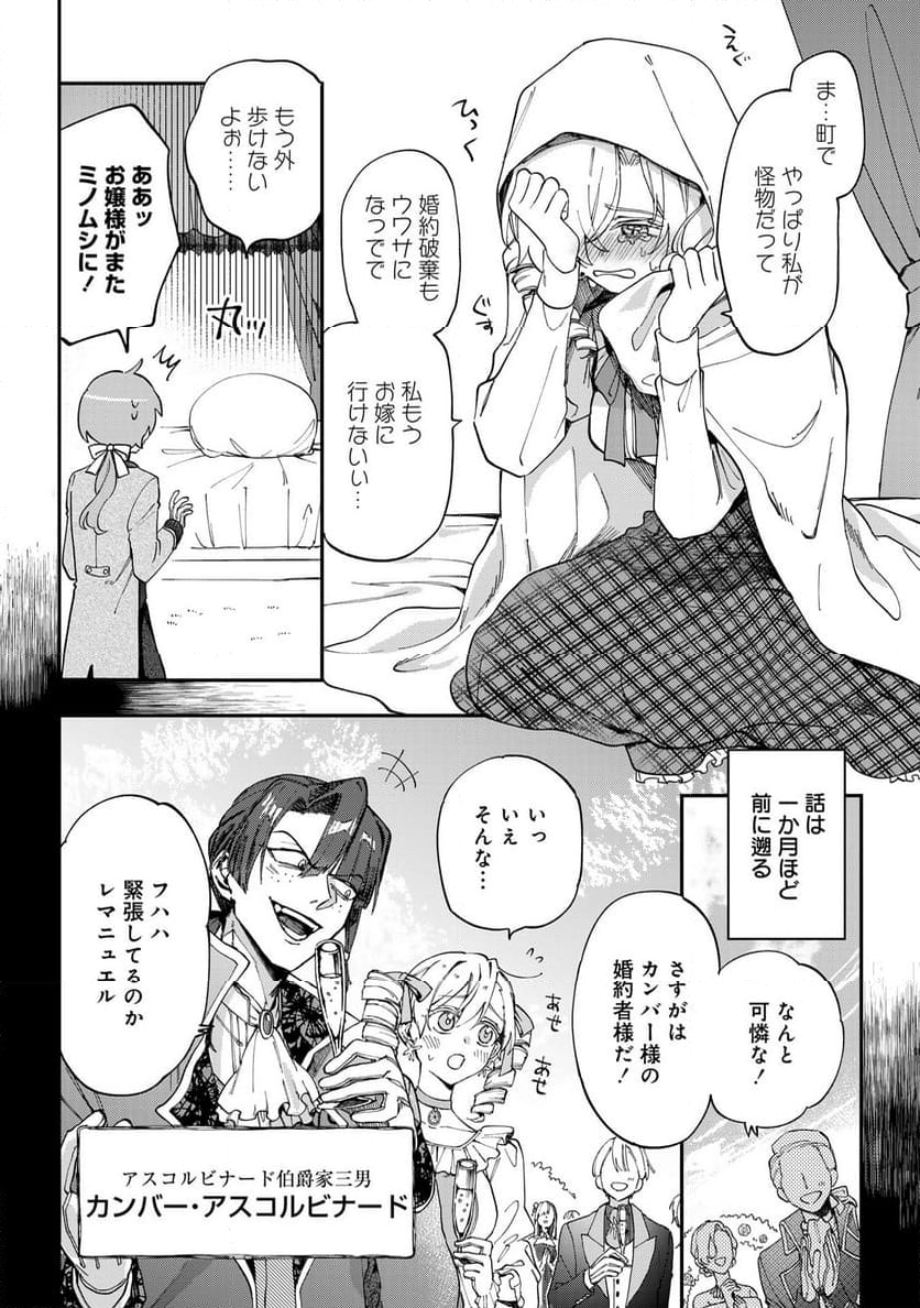 訳アリ悪役令嬢たちが幸せな溺愛生活を掴むまで アンソロジーコミック 第1.4話 - Page 7