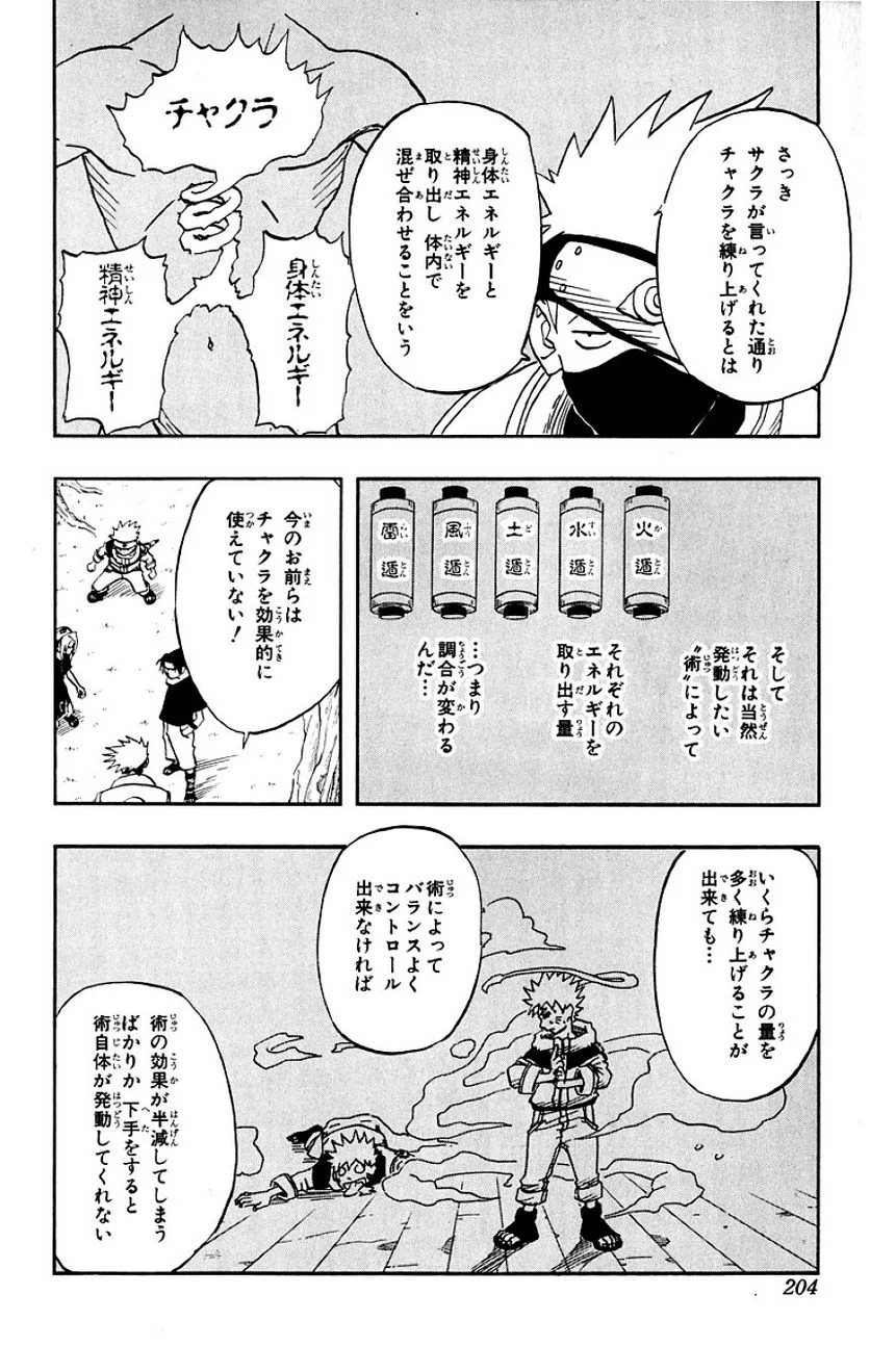 ナルト 第2話 - Page 196