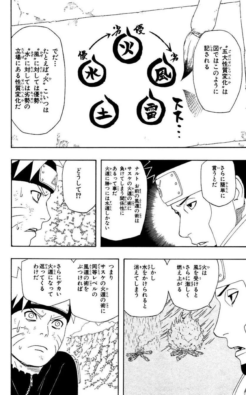 ナルト 第37話 - Page 70