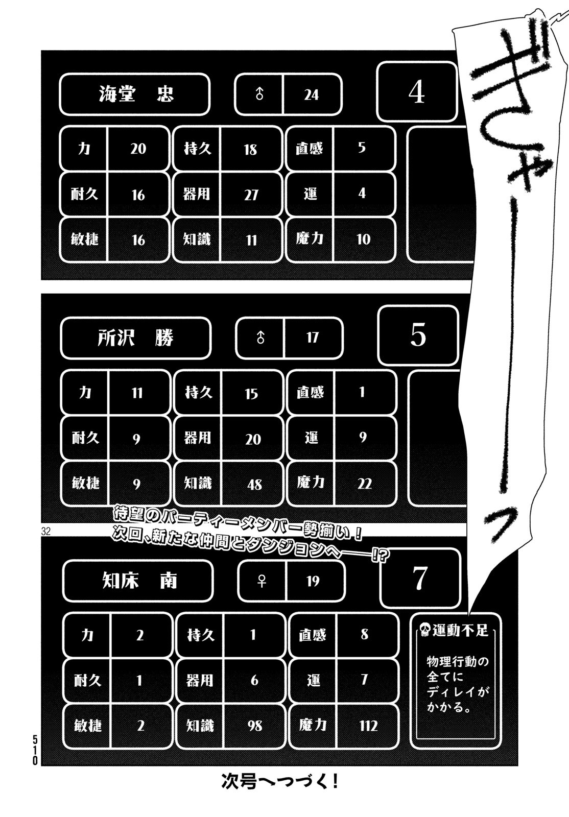 異世界からの企業進出!? 〜元社畜が異世界転職して成り上がる！ 勇者が攻略できない迷宮を作り上げろ〜 第9話 - Page 31