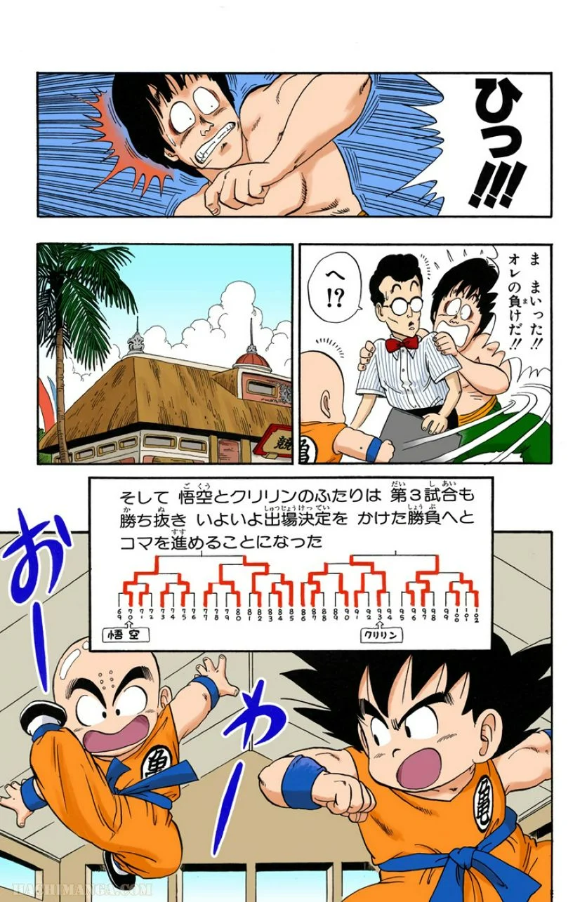 ドラゴンボール 第3話 - Page 117