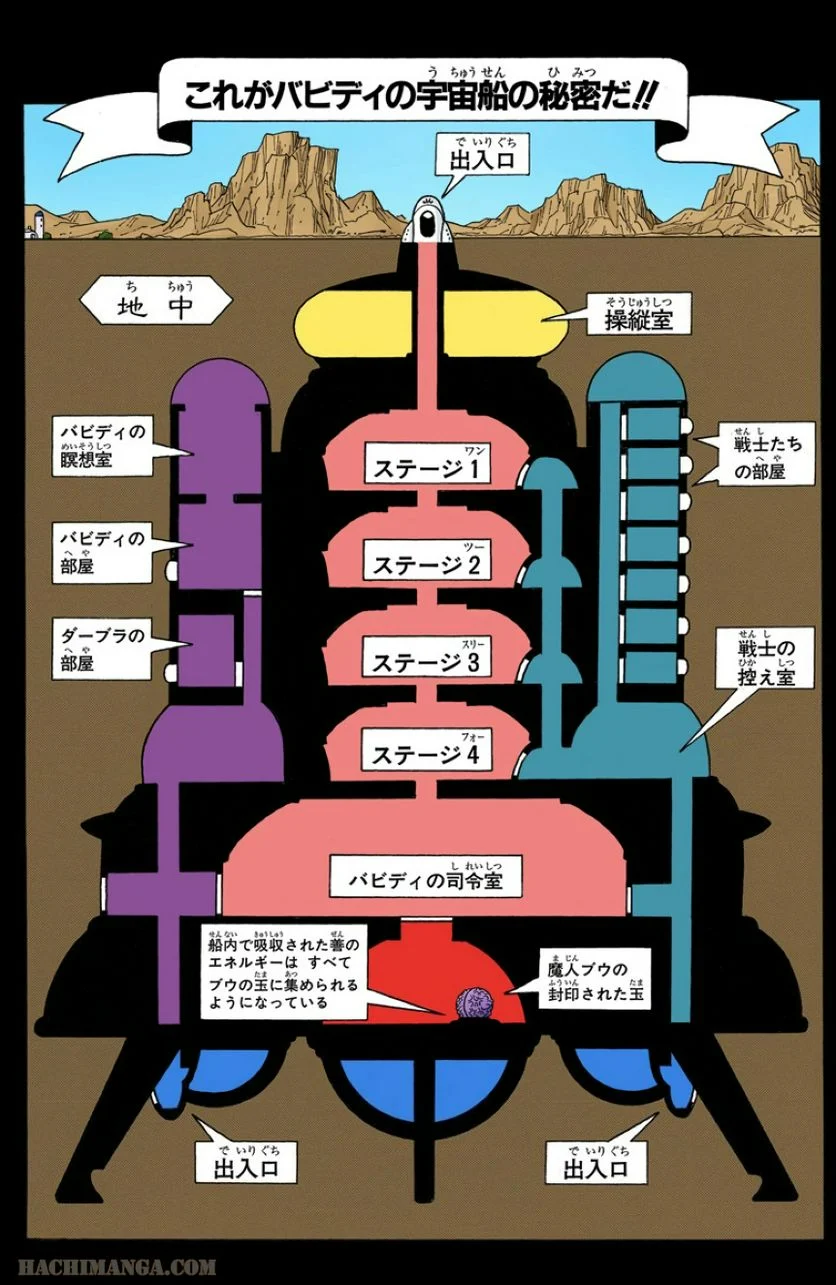 ドラゴンボール - 第38話 - Page 61