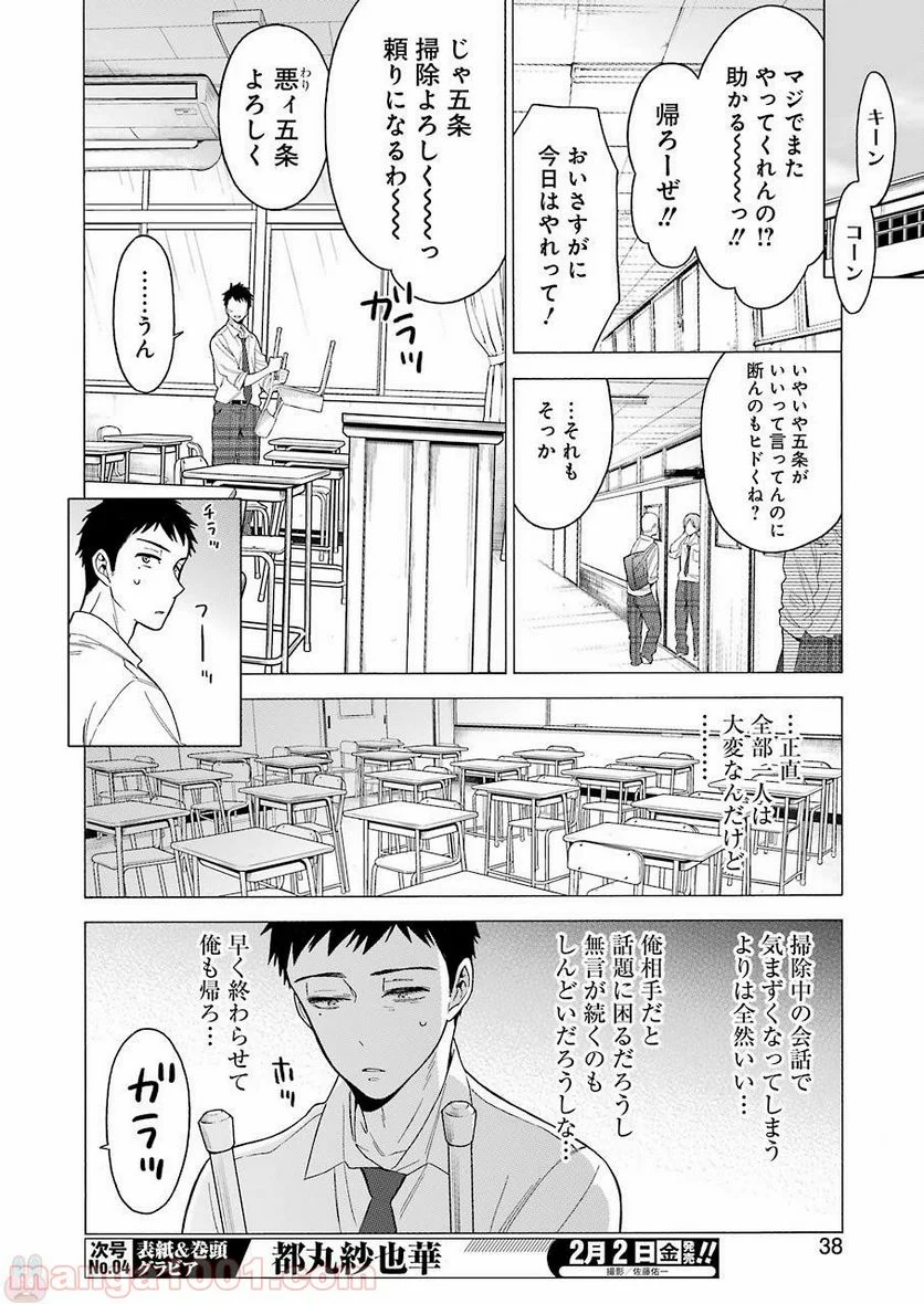 その着せ替え人形は恋をする 第1話 - Page 20