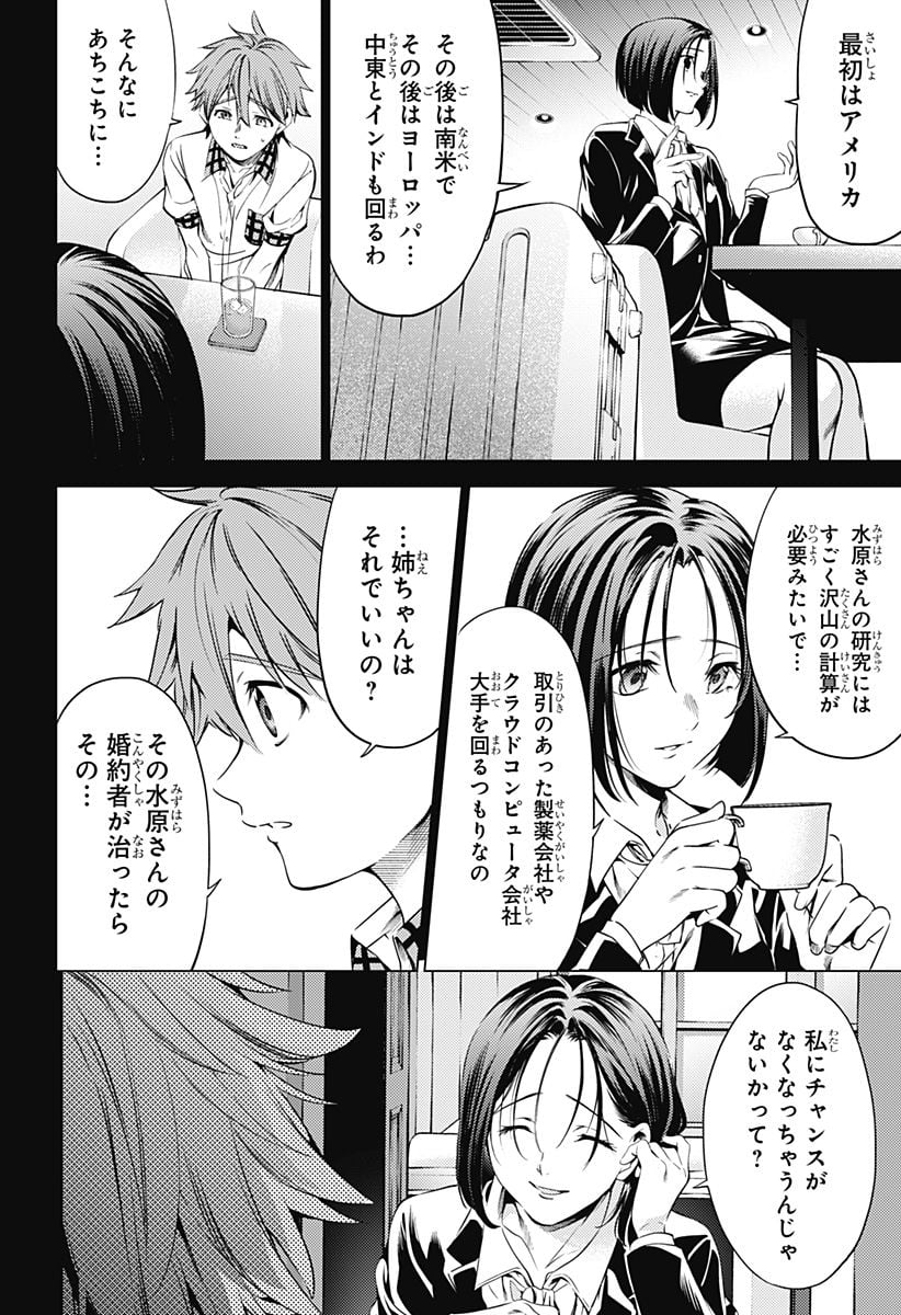 終末のハーレム After World 第46話 - Page 10