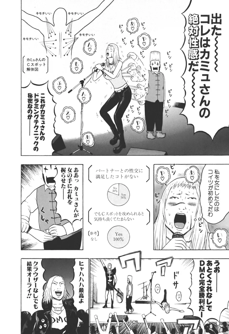 デトロイト・メタル・シティ 第3話 - Page 185