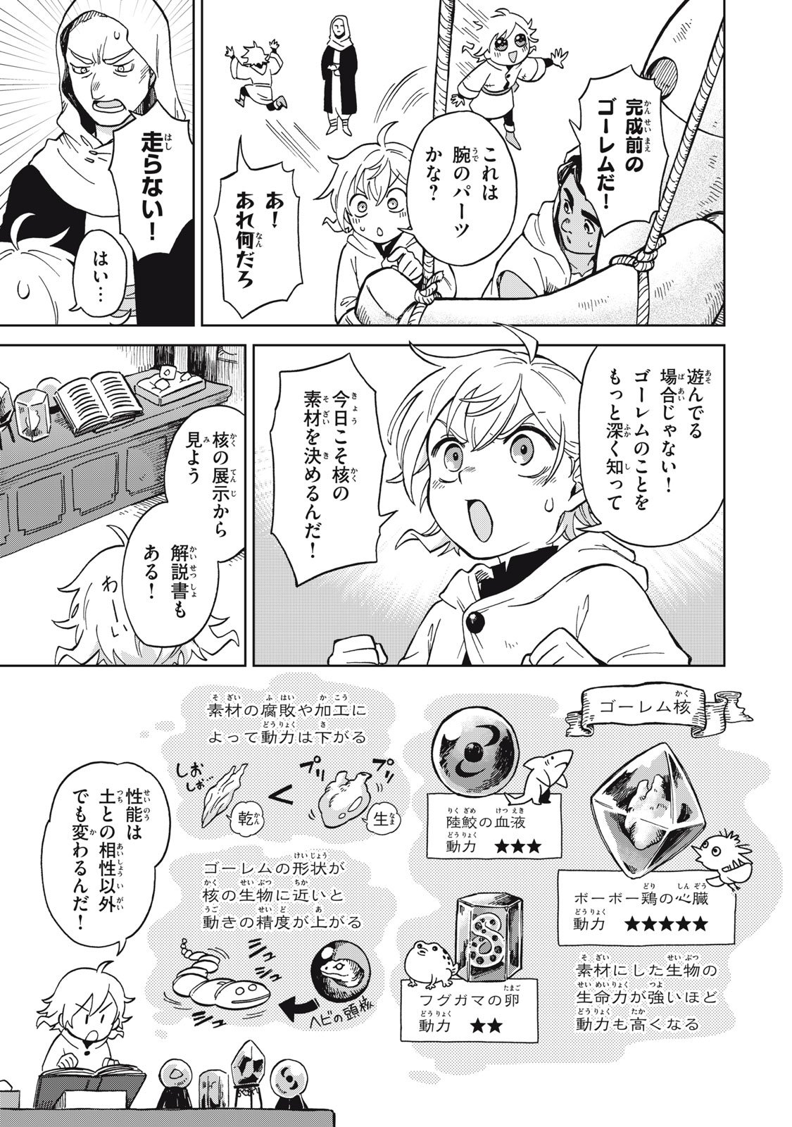 Sharty and the Town of Alchemists Shati to Renkinjutsu no Machi シャティと錬金術の町 - 第12.1話 - Page 3